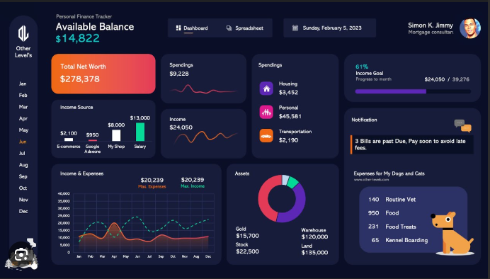 FincAI - AI Powered Personal Finance Advisor
