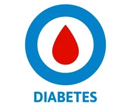 EDA-on-PIMA-Diabetes-Dataset