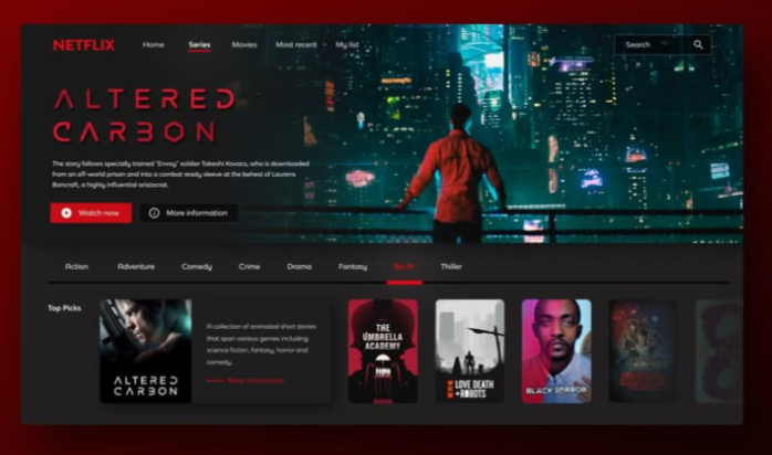 Netflix Homepage Clone [Frontend]