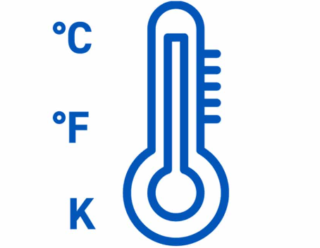 Temprature Covertor Webpage (Basic)