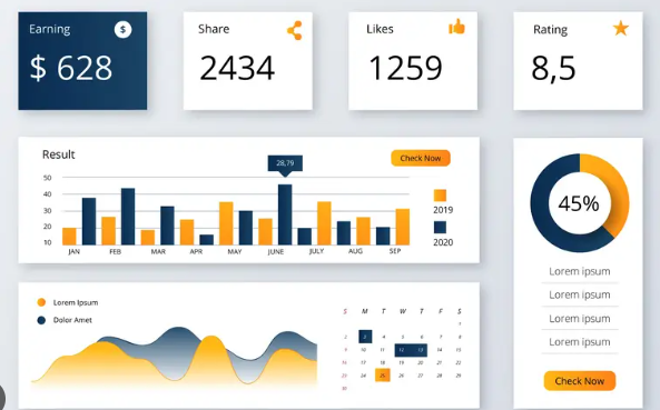 Data Visualization Cleaning [Using PowerBI and Microsoft Excel]