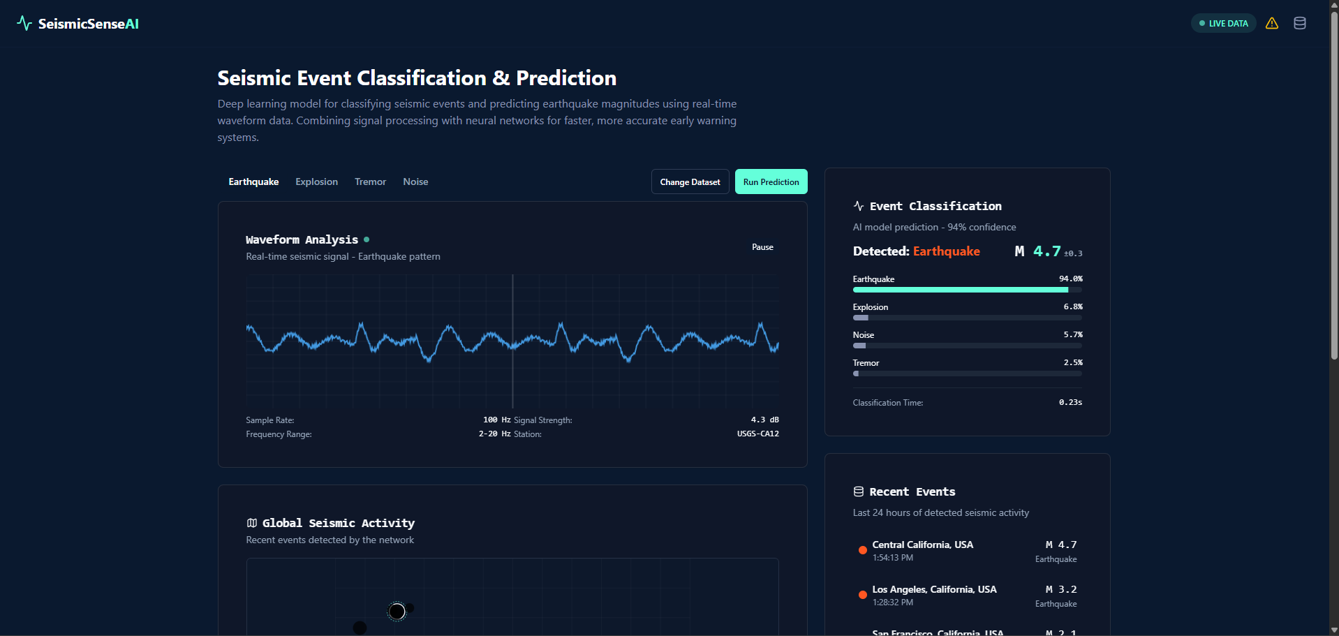 SeismicSense AI - Earthquake Prediction & Seismic Event Classification Dashboard